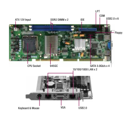 Intel Core 2 CPU board FSB-945G